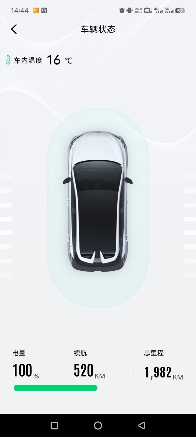 名爵紧凑型SUV