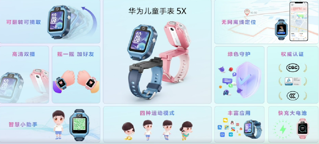 华为儿童手表 5X 系列发布，可摘取双屏设计，无网络离线也能定位找寻、NFC刷卡
