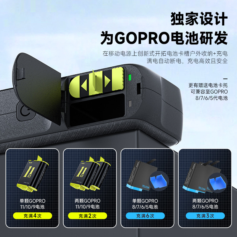 GoPro最强副厂泰迅2款配件，帮你解决续航焦虑