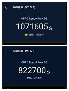 OPPO Reno9 Pro+ 🆚 Reno8 Pro+，怎么选