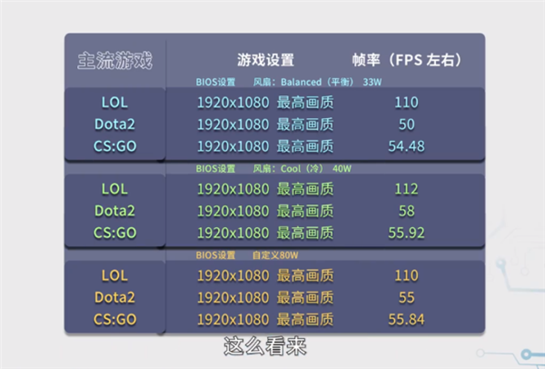 小米首款迷你主机拆解:用上长江存储 SSD,巴掌大小