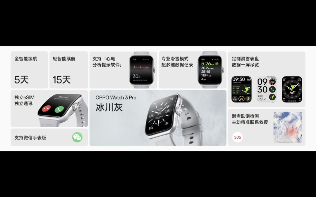 OPPO 推出 Watch 3 Pro 冰川灰配色:为滑雪打造,新增滑雪跌倒检测功能