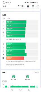 小绝影这个价格我觉得很合适