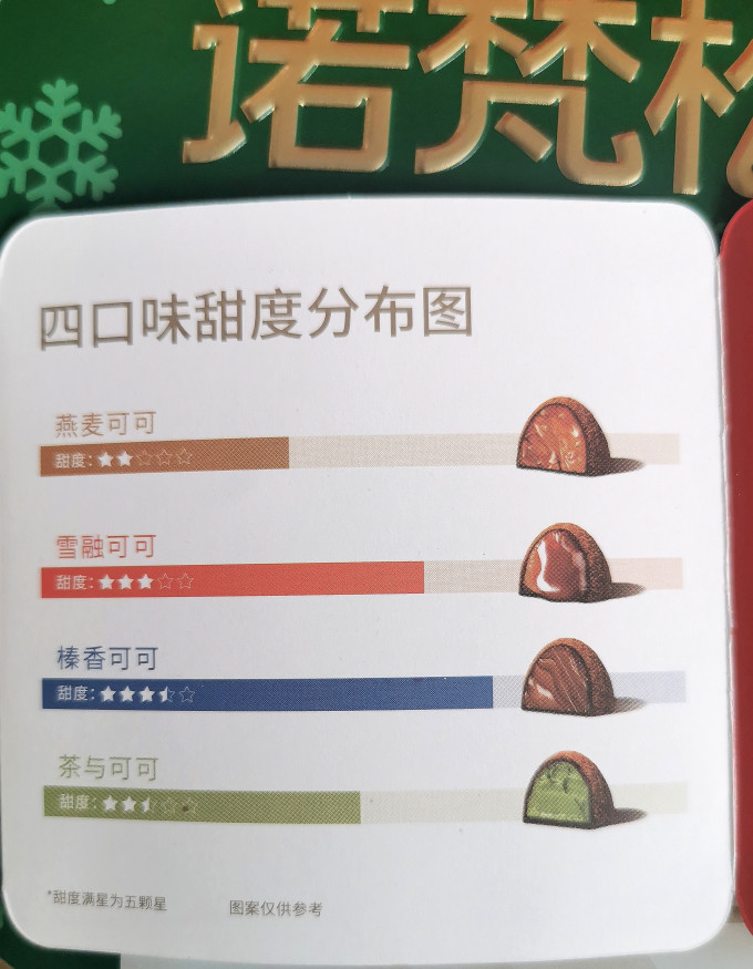 诺梵糖果巧克力