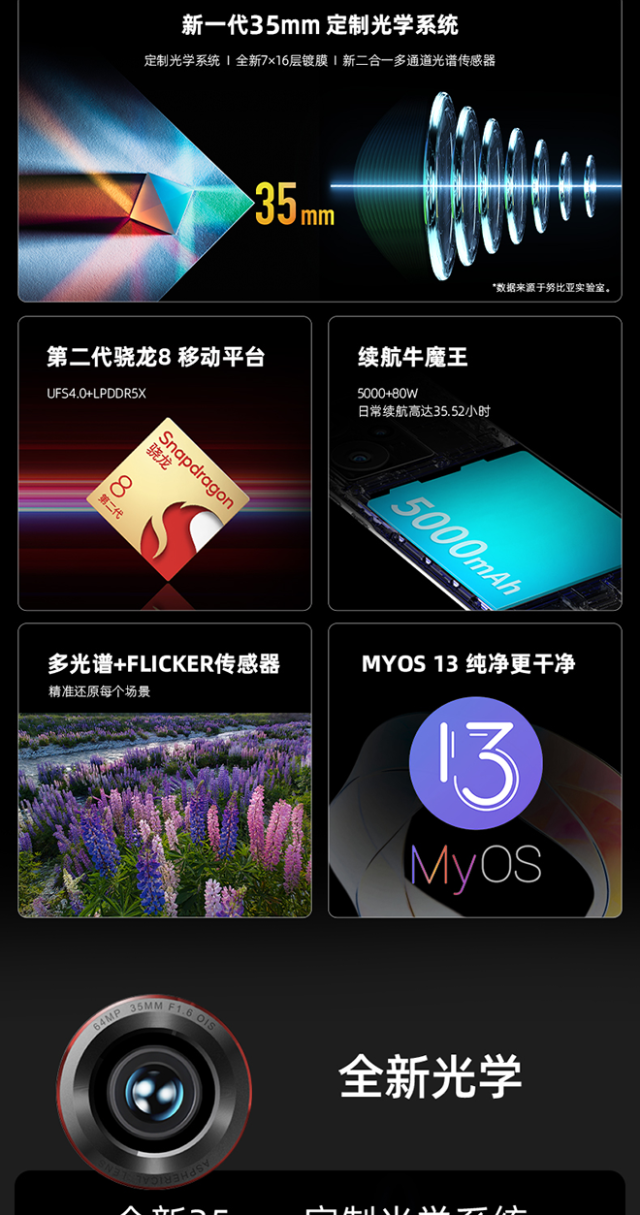 努比亚Z50 人文镜皇 骁龙8 Gen2旗舰手机
