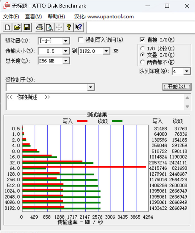 奥睿科接口转换器