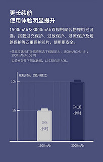 40元的3000mAh小夜灯，拆充+可拼接，yyds