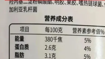 食品包装上有哪些信息是必看的？如何确保食品相对安全？