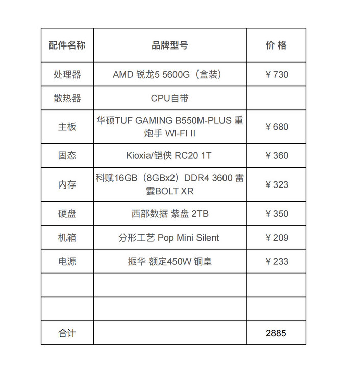 华硕CPU