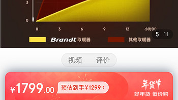 Brandt 白朗取暖器家用欧式快热炉智能变频恒温卧室客厅对流式速热电暖器远红外石墨烯杀菌净化暖风机 即B