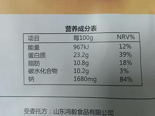 味道不错的烤鸡翅根