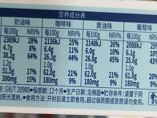 曲奇到底哪种口味好吃？