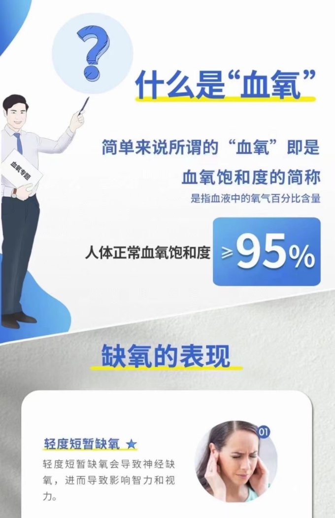 何浩明其他健康电器