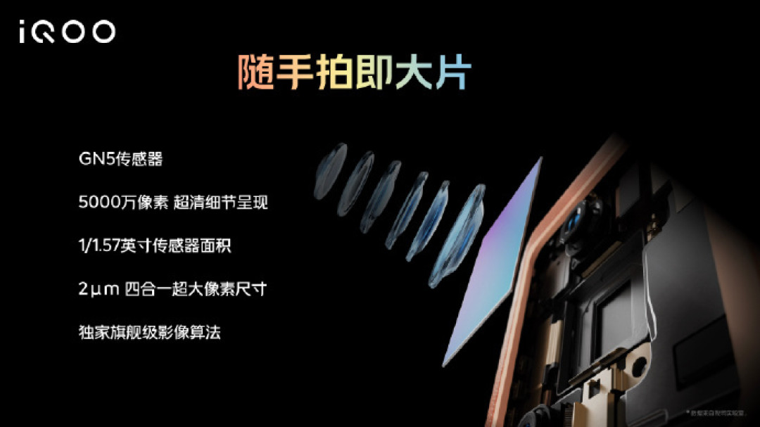 iQOO Neo7 竞速版发布:满血版骁龙8+加持、120W快充、独显芯片Pro