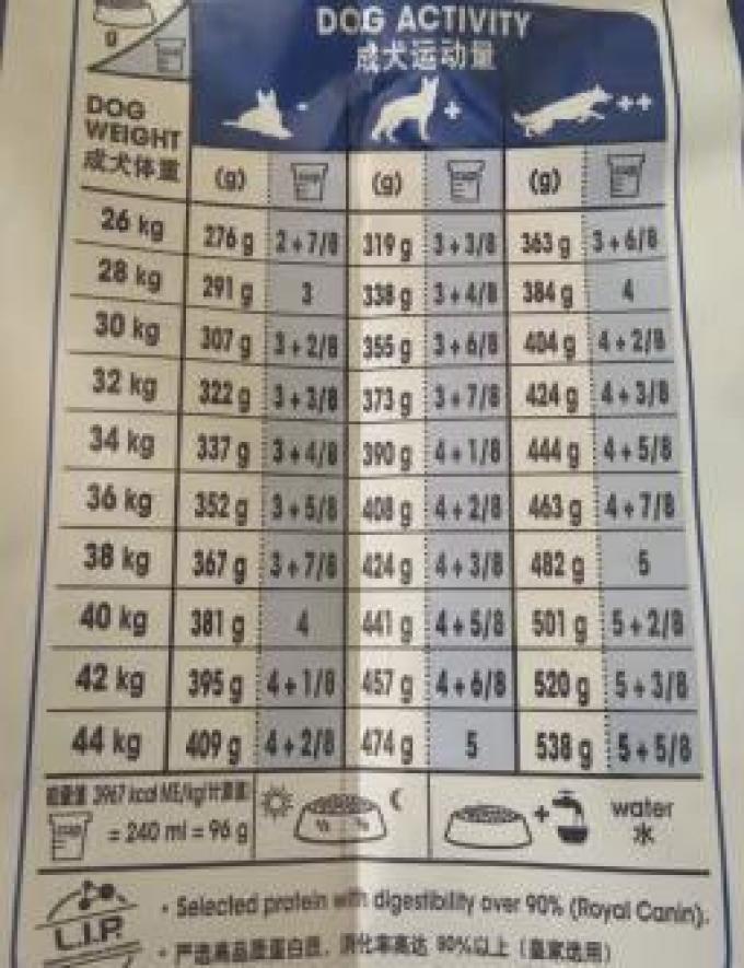 皇家狗粮