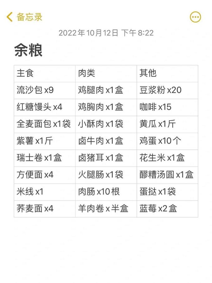 超市便利