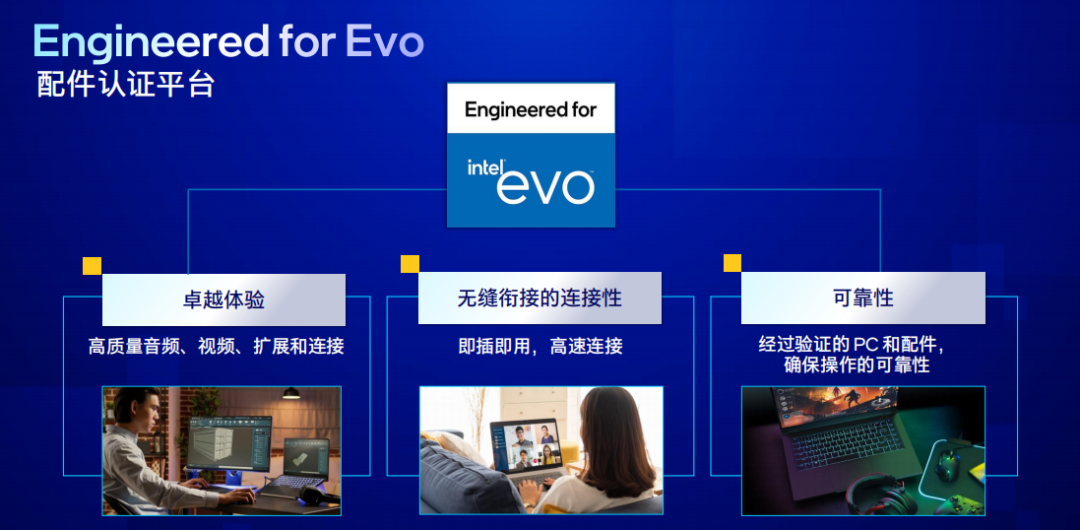英特尔发布新版“雅典娜” Evo 认证规范，体验再上一层楼