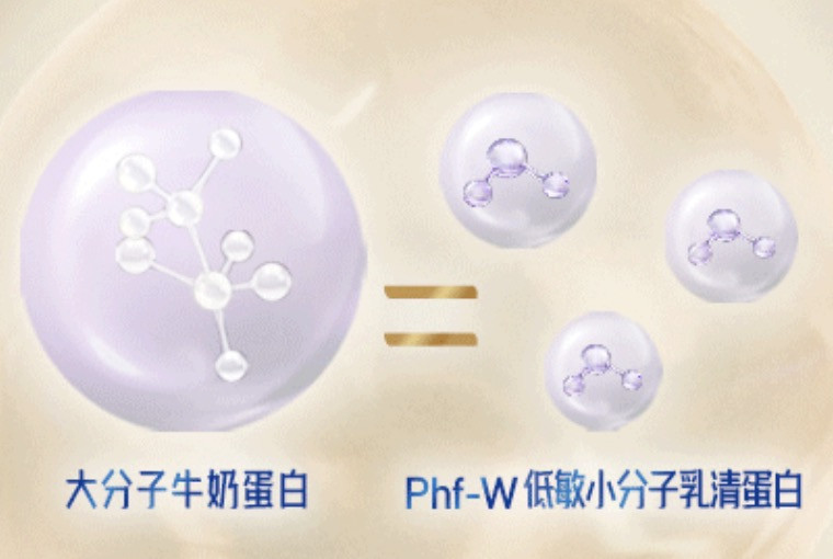 宝贝爱吃：只要方法得当，过敏宝宝并没有那么可怕