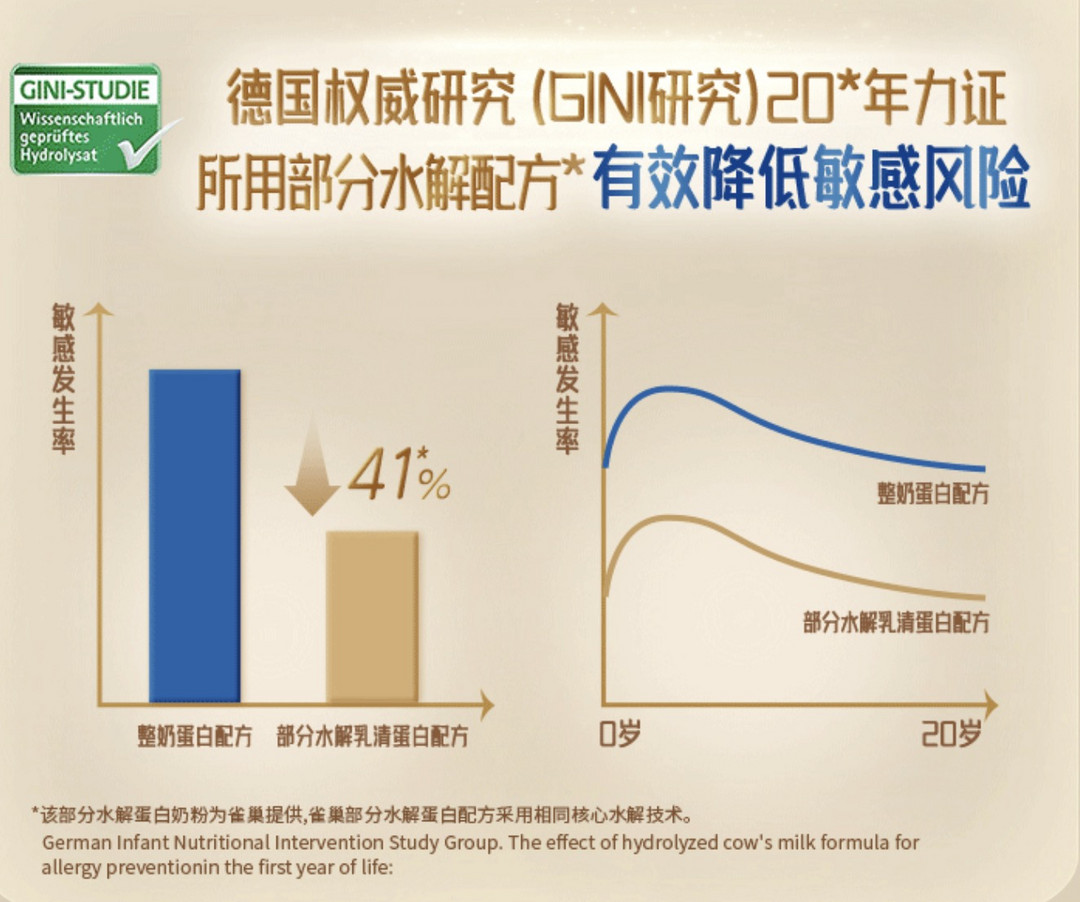 宝贝爱吃：只要方法得当，过敏宝宝并没有那么可怕