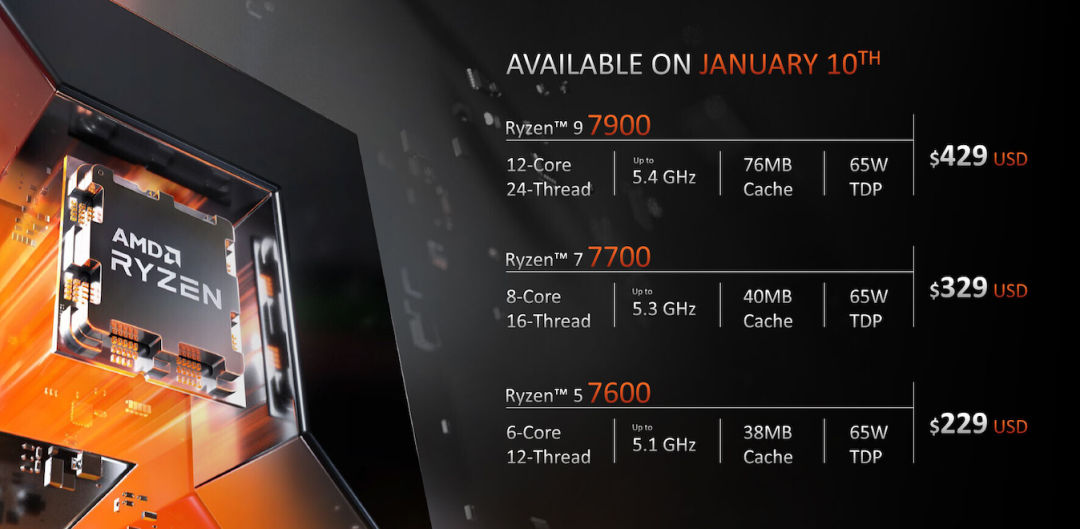 AMD发布非X版Ryzen 7000系列处理器,对标英特尔非K/KF版