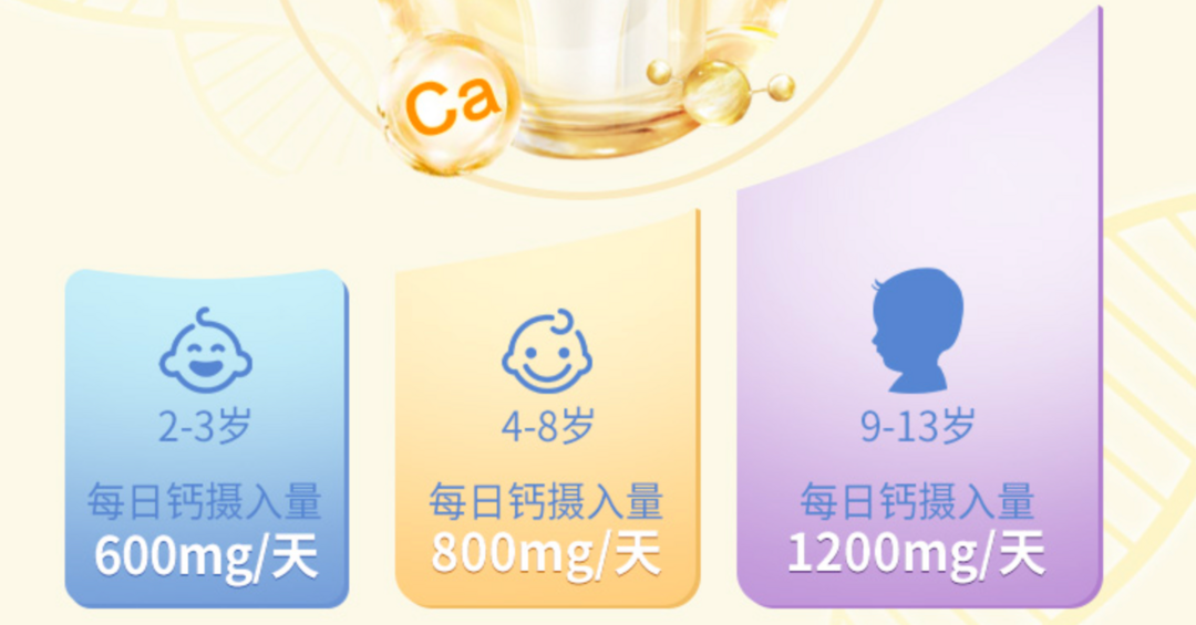 食客：你还在错误补钙吗？快别花冤枉钱啦！