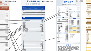 2段奶粉：爱他美澳洲金装和白金、德国白金、飞鹤卓睿对比