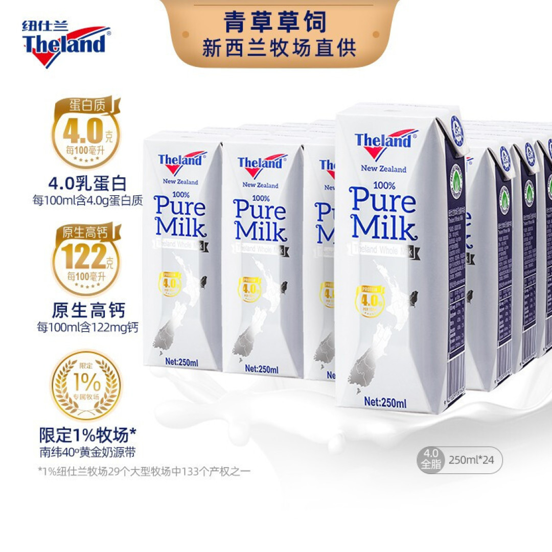 我的年货采购清单之食品篇