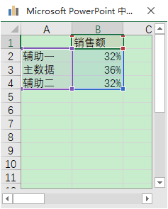 为什么别人的 PPT 比你好用？收好这 20+ 个能用一整年的 PPT 实用技巧