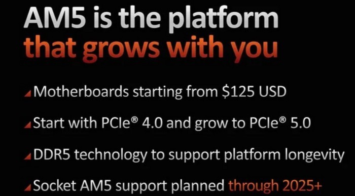 网传丨为非X版新锐龙，AMD 还将发布 A620 主板，或不支持 PCIe 5.0