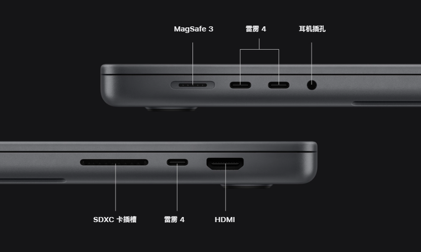 深挖丨苹果新款 MacBook Pro 14/16 升级 HDMI 2.1接口，支持8K输出