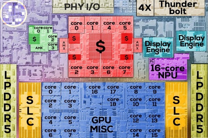 深挖丨苹果 M2 Pro 芯片图剖析，采用LPDDR5内存，注意有缩水版