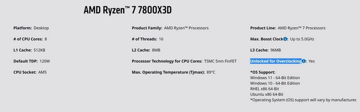 乌龙事件：AMD 新锐龙 Ryzen 7000X3D 依旧不能超频