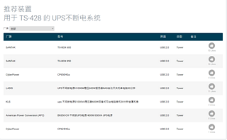 2023用UPS搞定NAS停电、断电的数据焦虑了