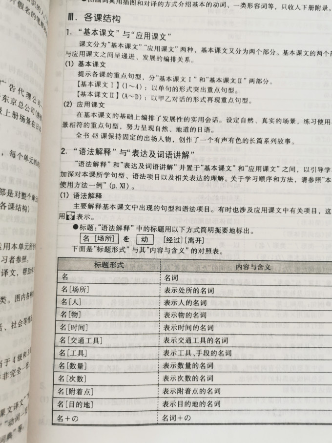 人民教育出版社工具书