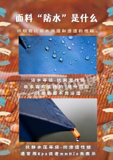 你认为的“防水”真的防水吗