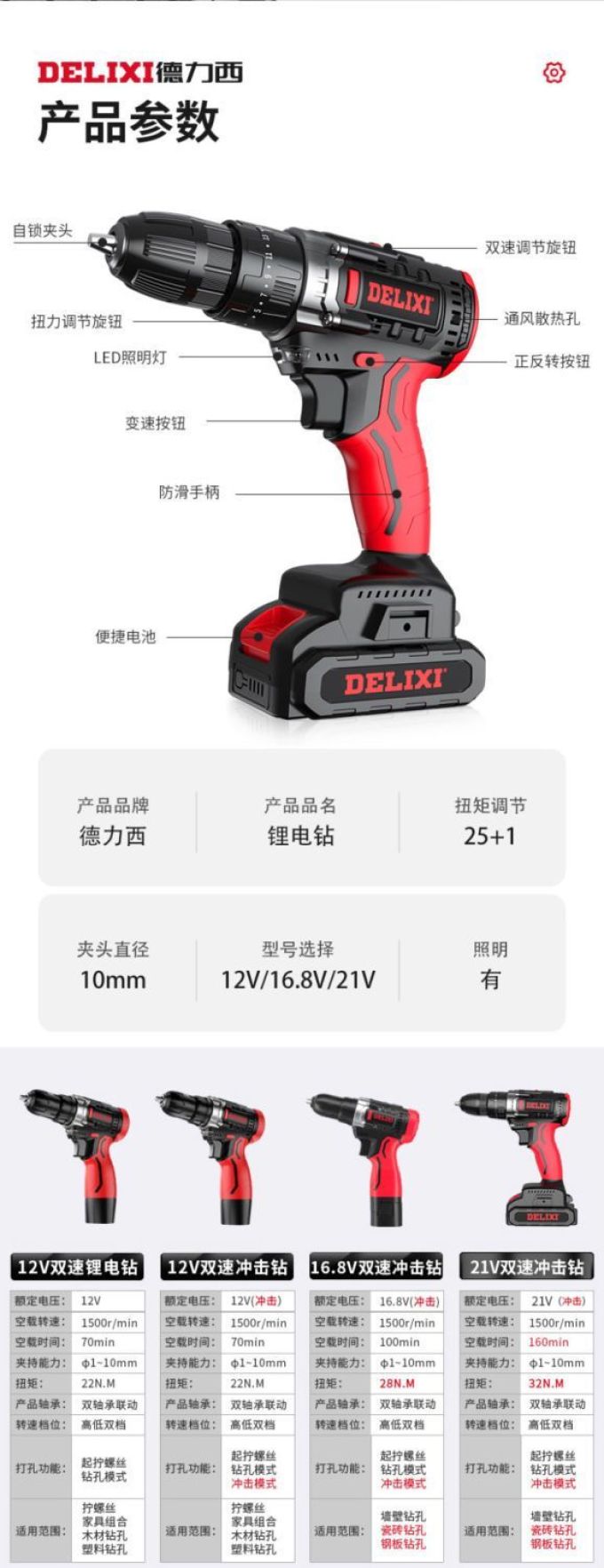 五金工具