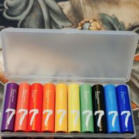 2023，我要电量满满🌈