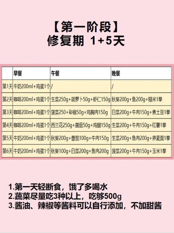 重启减肥计划，瘦不下来我不买新衣服了