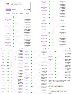 谷雨面霜2.0 