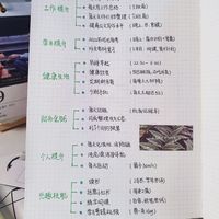 自律清单|学习计划|写下的愿望更易实现