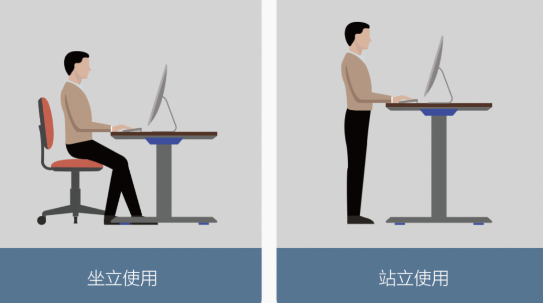 每日好物：可坐可站、可动可静，这才是打工人最刚需的“健身器材”！