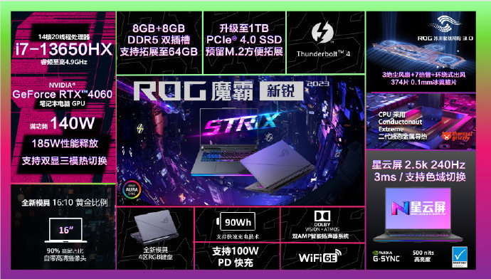 ROG枪神/魔霸系列游戏本正式发布：双平台加持，最高4090/4080显卡