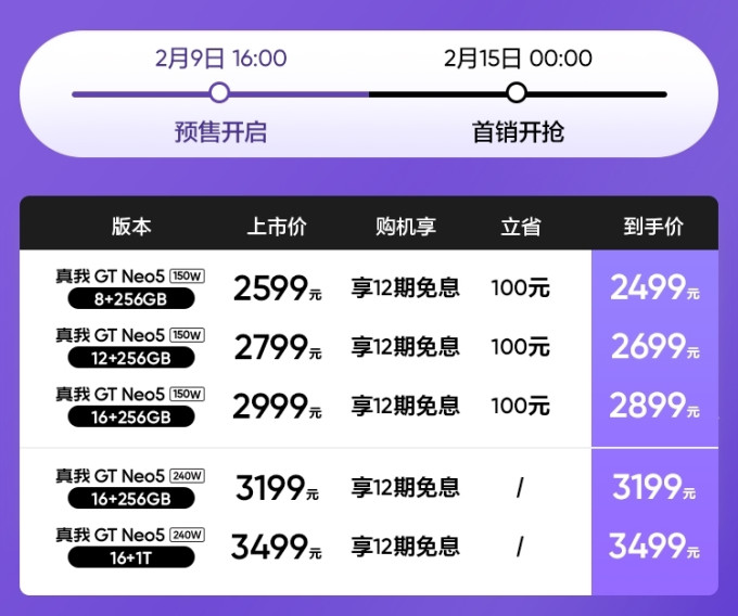 真我手机