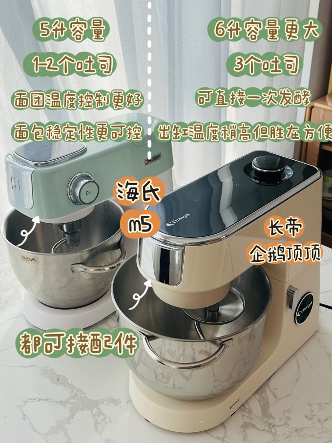 长帝和面机