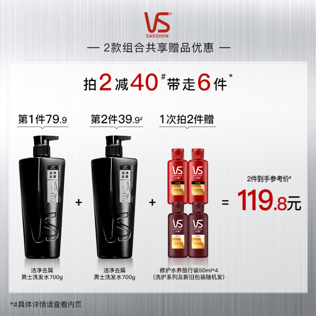 吐血整理6款功效性洗发水,到底哪款能解决你的发质危机?跟白发、早秃、油头、皮屑说By