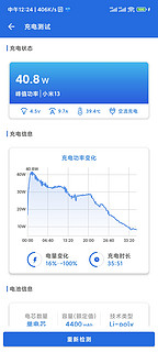 小米氮化镓充电器与原装充电器时长比拼