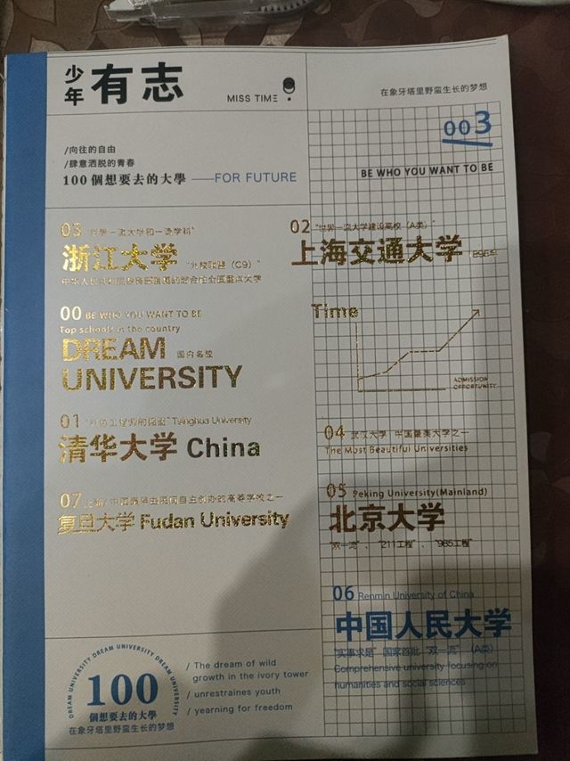 励志本子，文案本，好看包邮，考大学迷茫