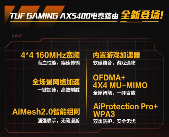 华硕推出TUF AX5400 5G 增强版路由器：支持WiFi 6、2.5G网口、5G频段优化
