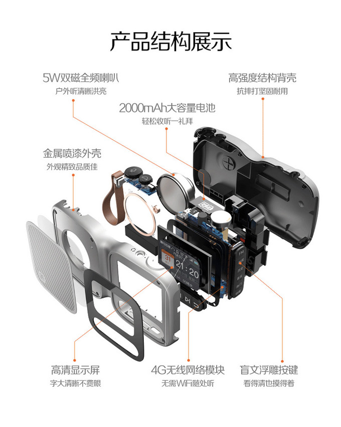 喜马拉雅收音机