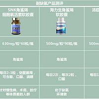 耐缺氧好物测评——角鲨烯产品如何精挑细选？